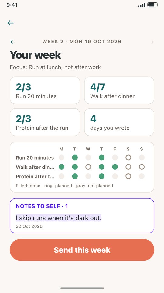 Your week: Run 2 of 3, walk after dinner 4 of 7, and one Note to Self: I skip runs when it's dark out.